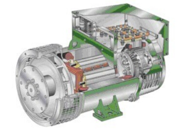 禄劝发电机内部结构图
